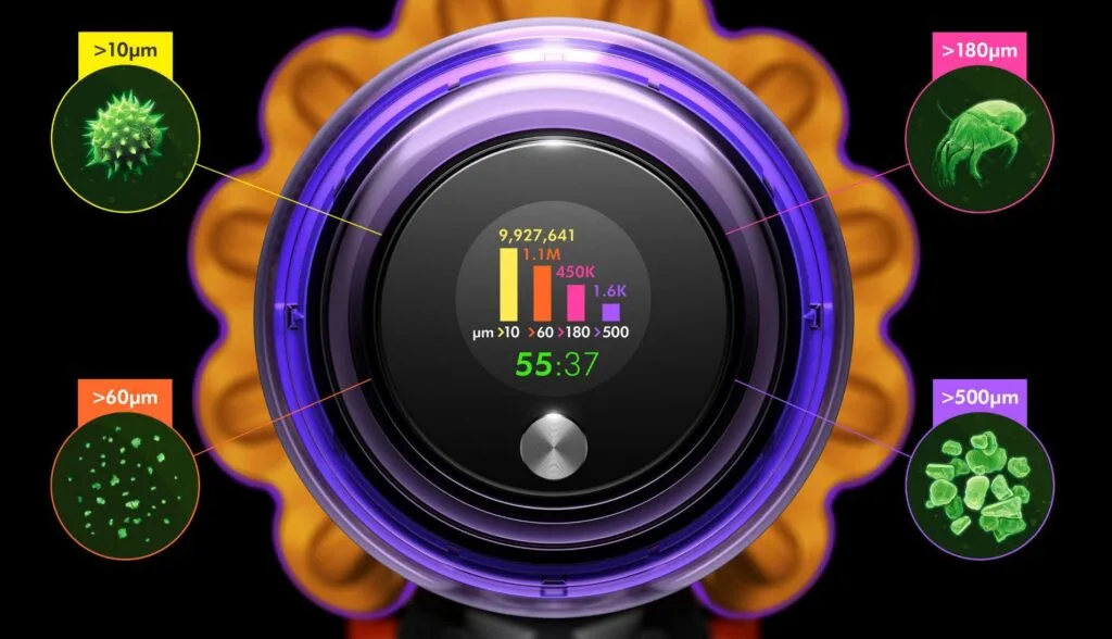 Aspirateur balai Dyson V15 Detect Absolute