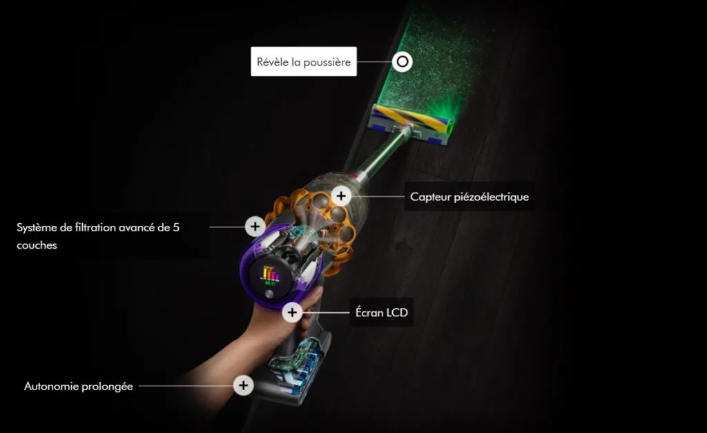 Aspirateur balai Dyson V15 Detect Absolute