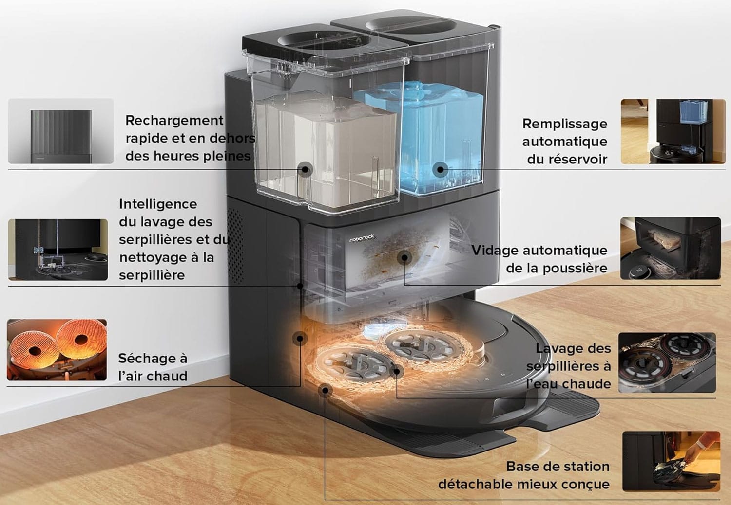 Station multifonction du Roborock Qrevo Pro : vidange collecteur, lavage eau chaude et séchage à l'air chaud des serpillères rotatives.