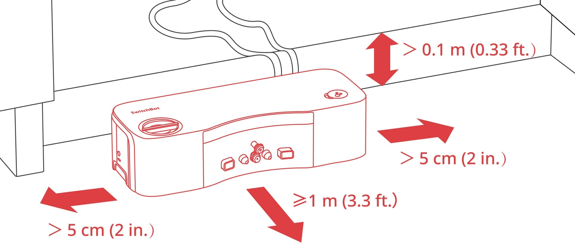 Distances minimales autour de la station d'eau : espace minimal de 1 mètre en face, 5 cm à gauche et à droite et 10 cm au dessus de la station.