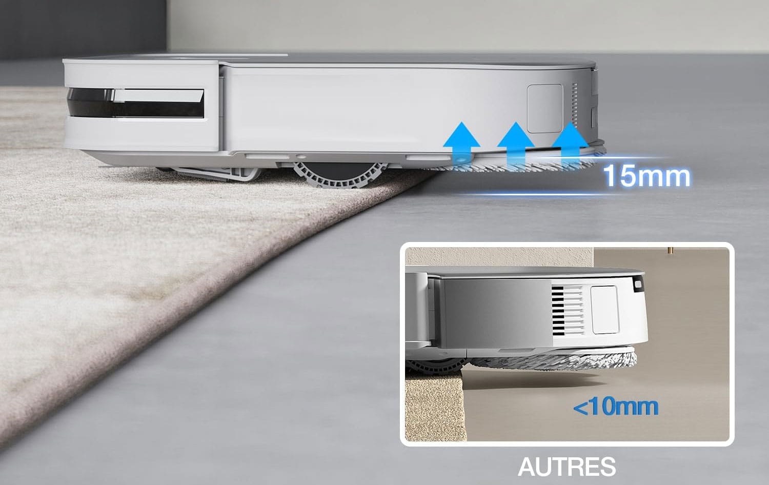 A l'approche d'un tapis, le robot aspirateur lève sa serpillière de 15 mm et adapte automatiquements a puissance d'aspiration.