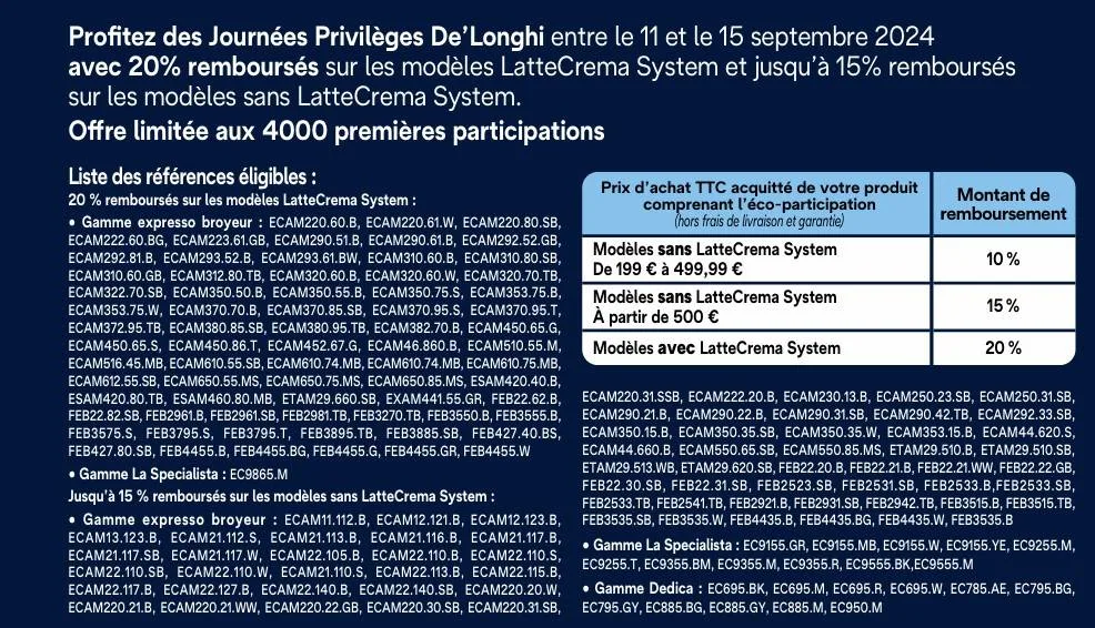 ODR Delonghi septembre 2024