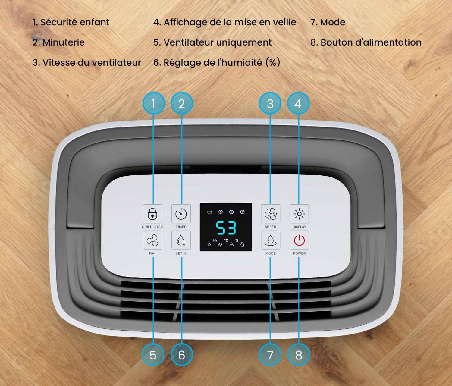 Pro Breeze Déshumidificateur 20L/jour : panneau de commande avec mode séchage.