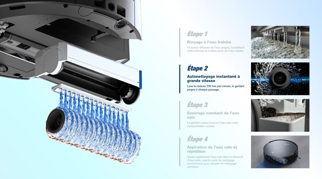 Ecovacs Deebot X8 Pro Omni et sa technologie Ozmo Roller