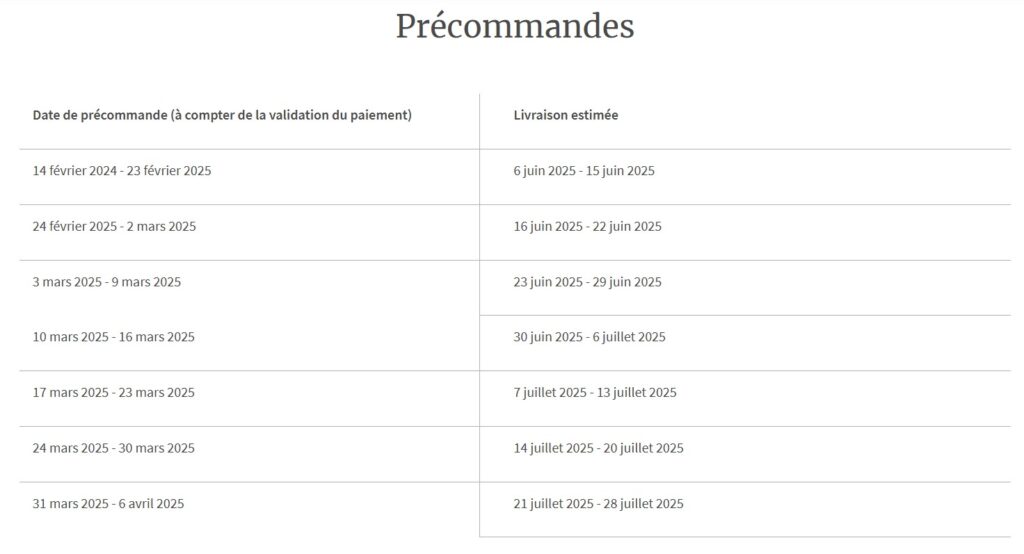 Calendrier prévisionnel des livraisons du Thermomix TM7 par Vorwerk