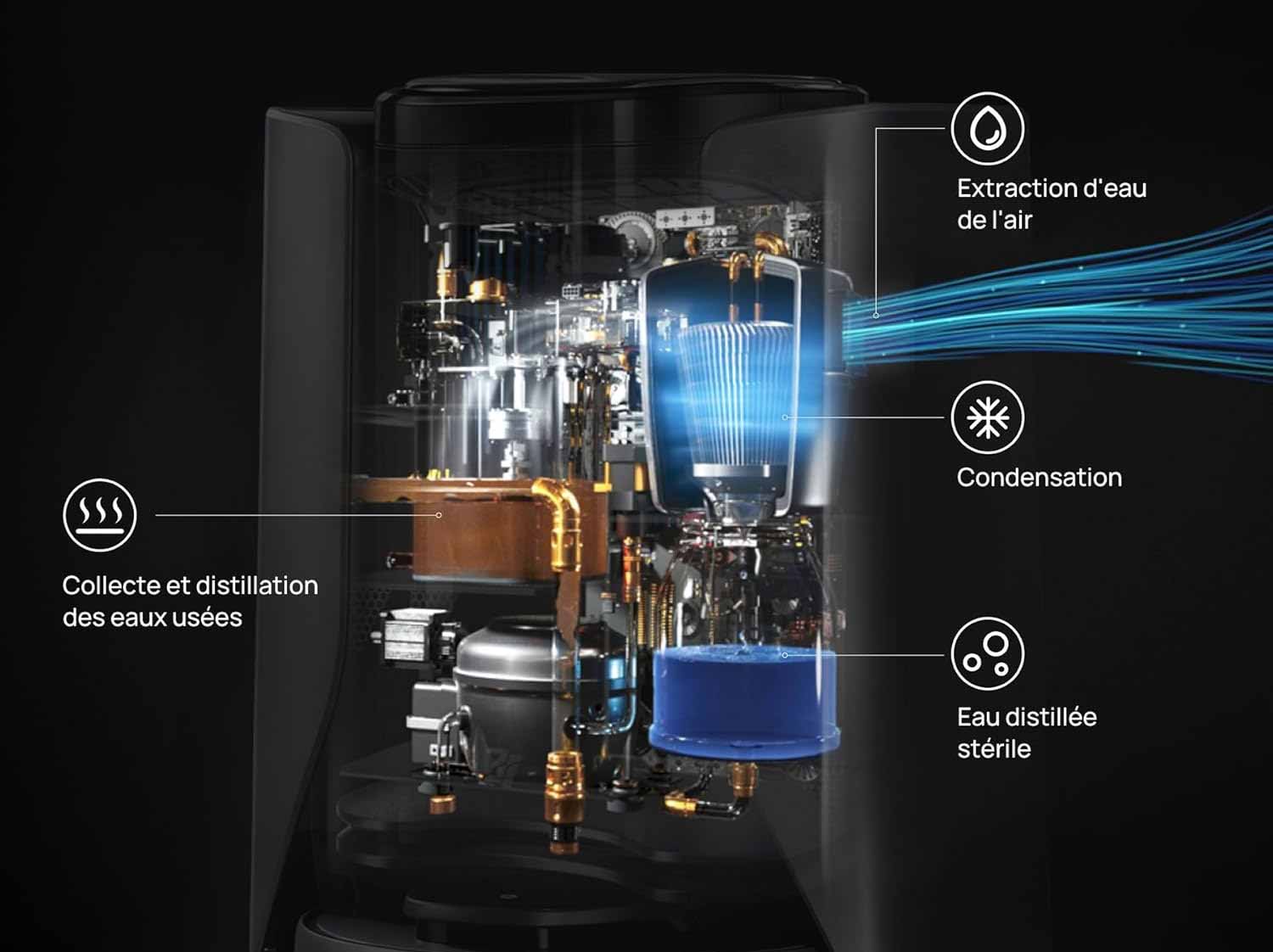 WaterRecycle distille et recycle l’eau pour un nettoyage durable et autonome.