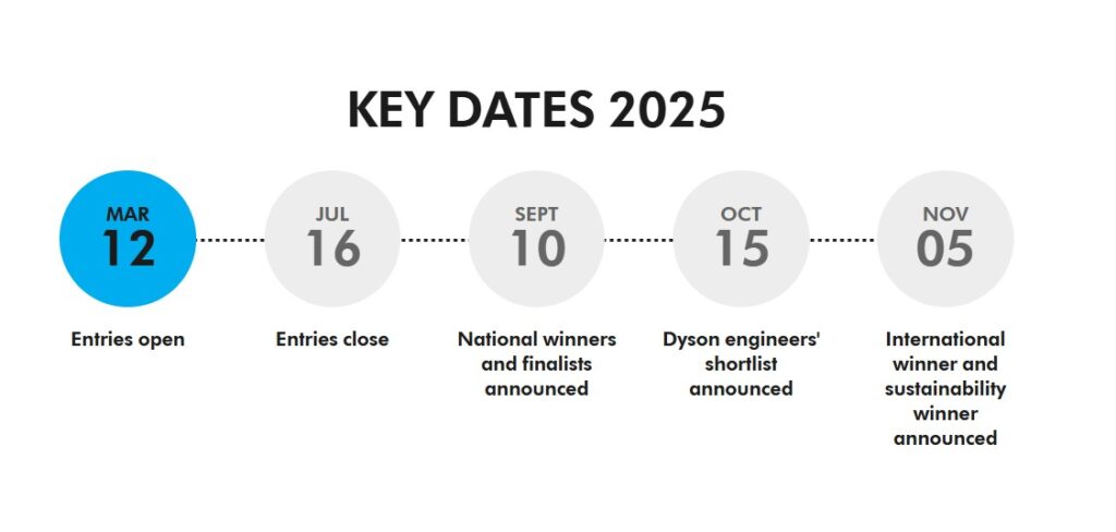 Calendrier du James Dyson Award