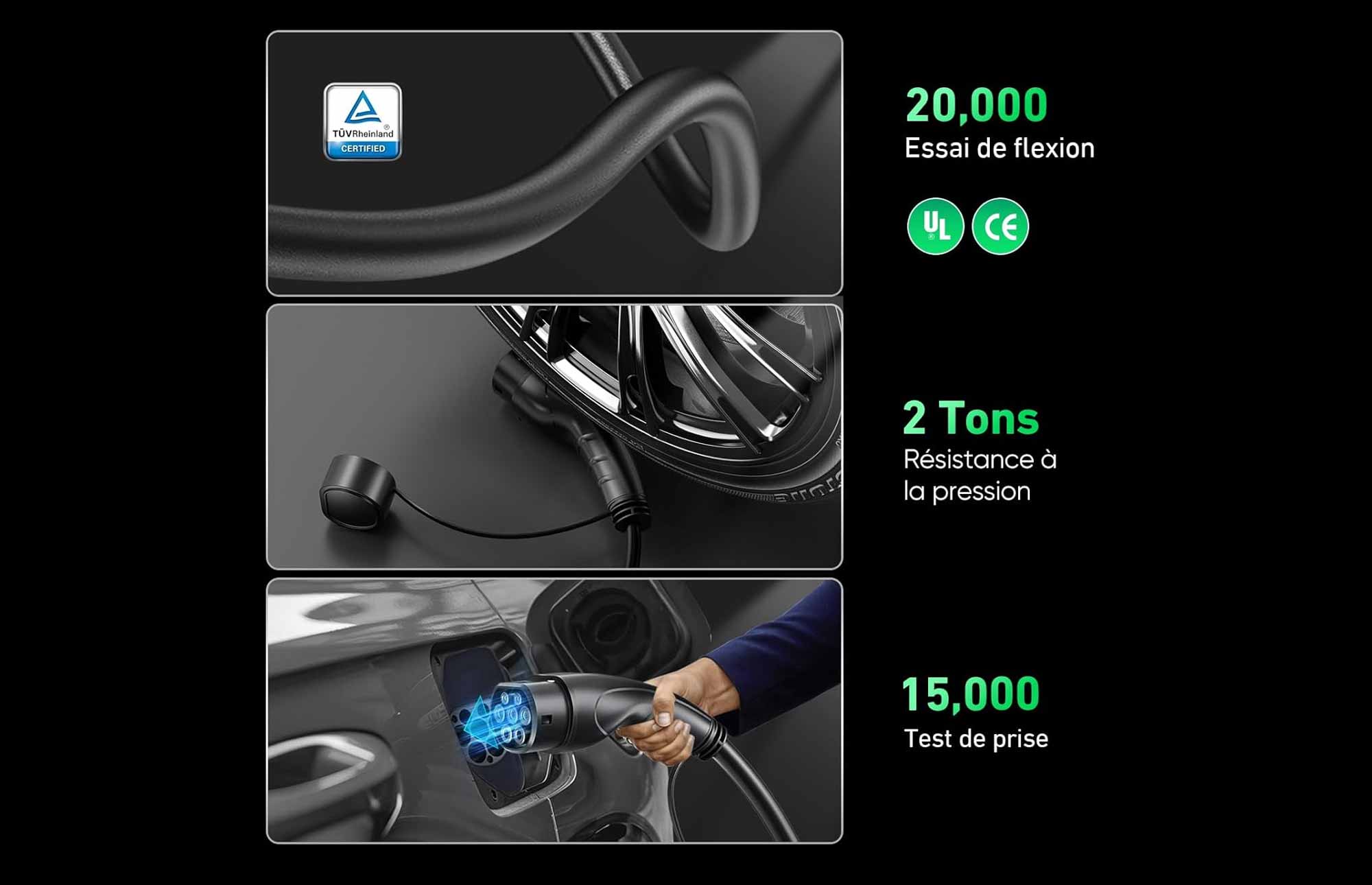 Chargeur Evjuicion certifié TÜV : sécurité, fiabilité et conformité pour la recharge de votre voiture électrique.