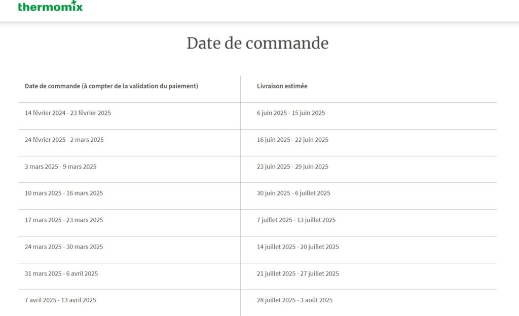 Calendrier des livraisons de Thermomix TM7 en fonction de la date de précommande