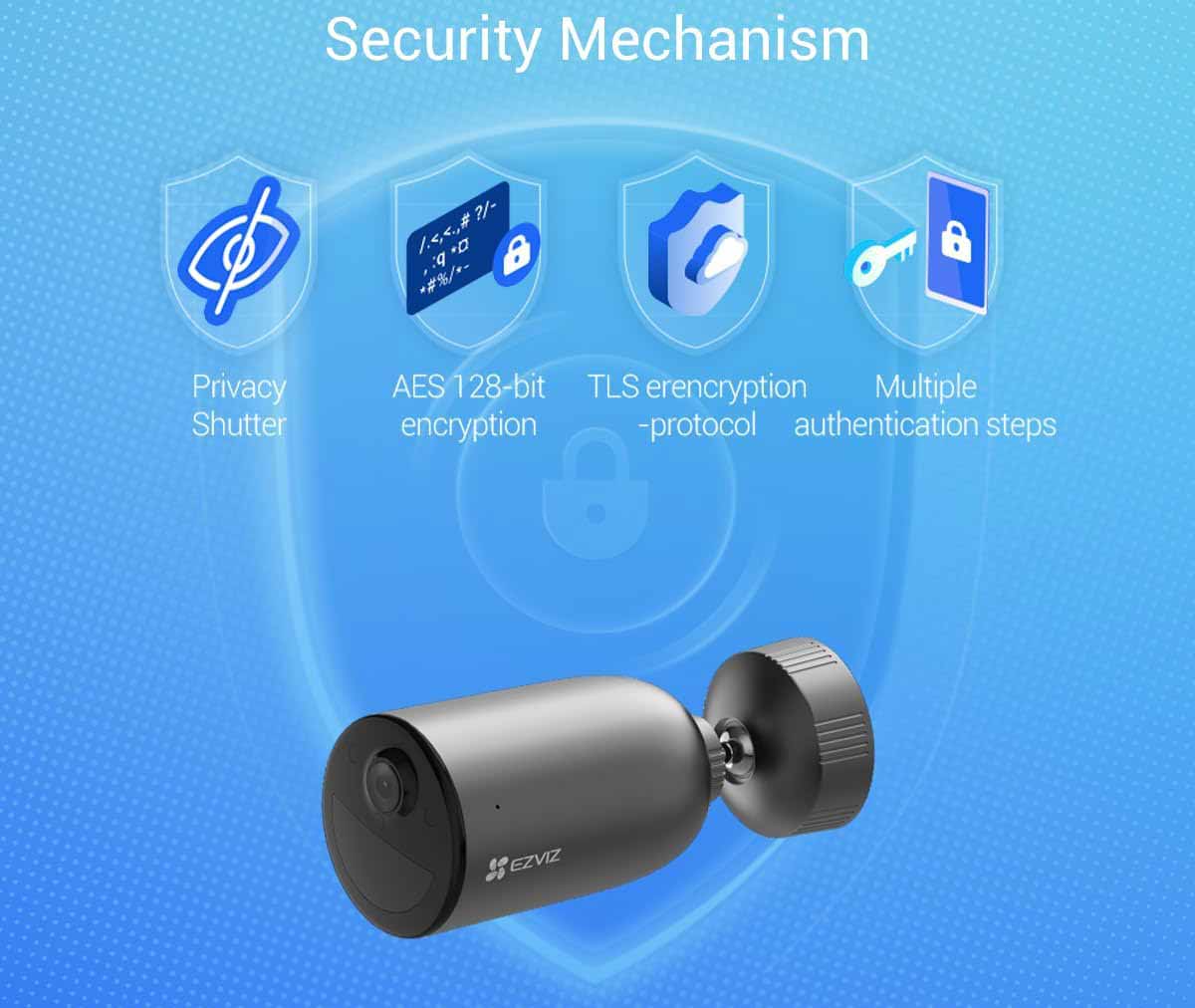 Système de sécurité Ezviz avec chiffrement TLS, protection des données et volet privé.