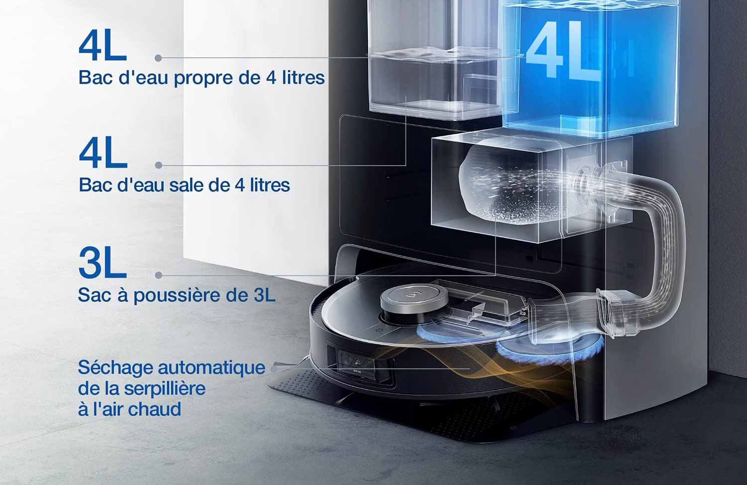 Une station tout-en-un : vidange, recharge, lavage et remplissage automatiques du robot.
